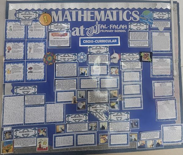 Mathematics cross-curricular display
